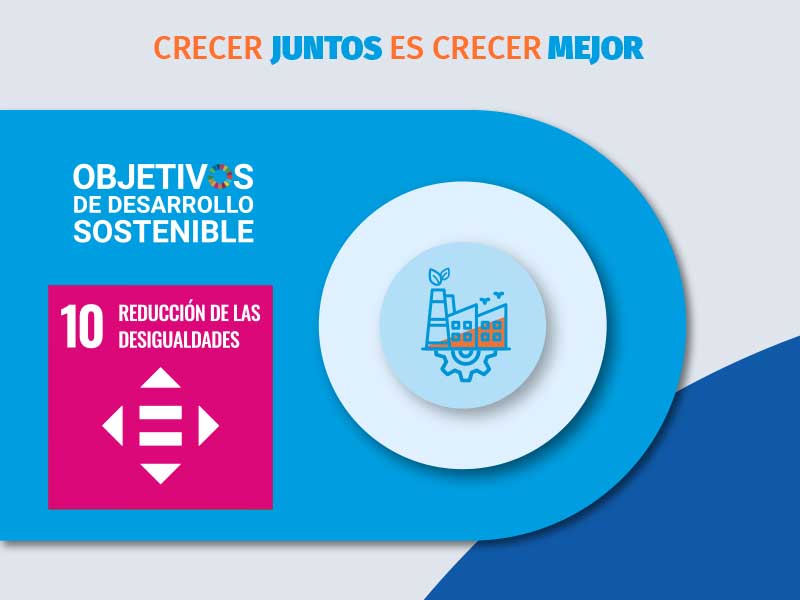 Crecer juntos es crecer mejor